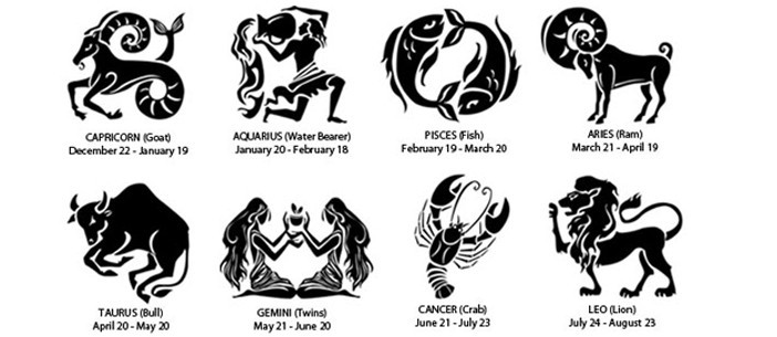 What Does Your Sign Say About Your Love Life!