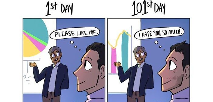 Things At Job Change Dramatically With Time and These Illustrations are a Proof